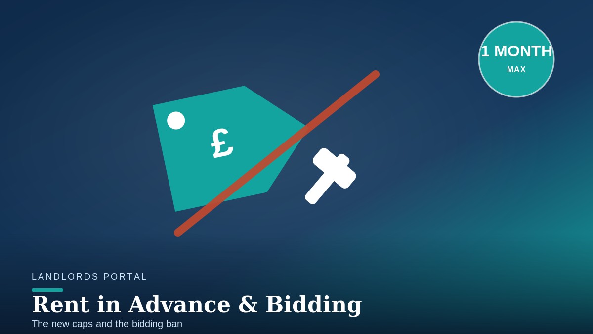 Rent in advance cap and rental bidding ban under the Renters' Rights Act 2026