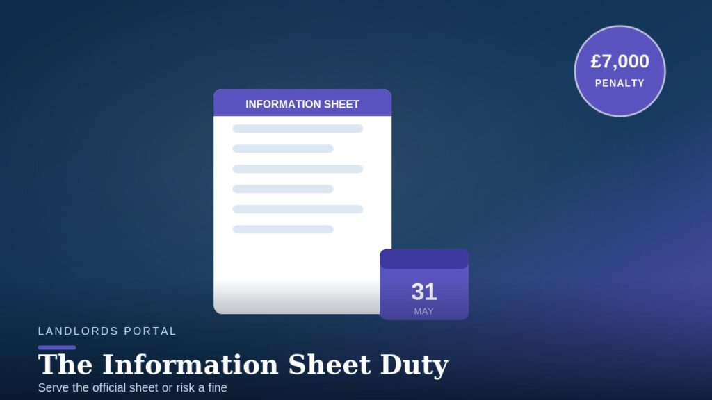 Renters' Rights Act information sheet deadline — what landlords must give tenants by 31 May 2026