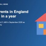 Illustration of a rental house with stacked coins and an upward arrow for ONS private rent figures, England, September 2026